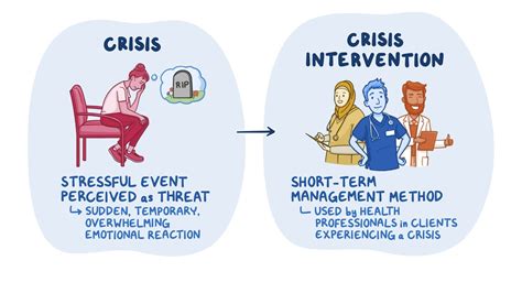 crisis 뜻: 위기의 의미와 그에 따른 다양한 관점